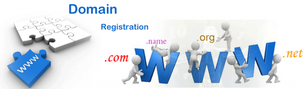 Lựa chọn tên miền và ảnh hưởng của tên miền với SEO