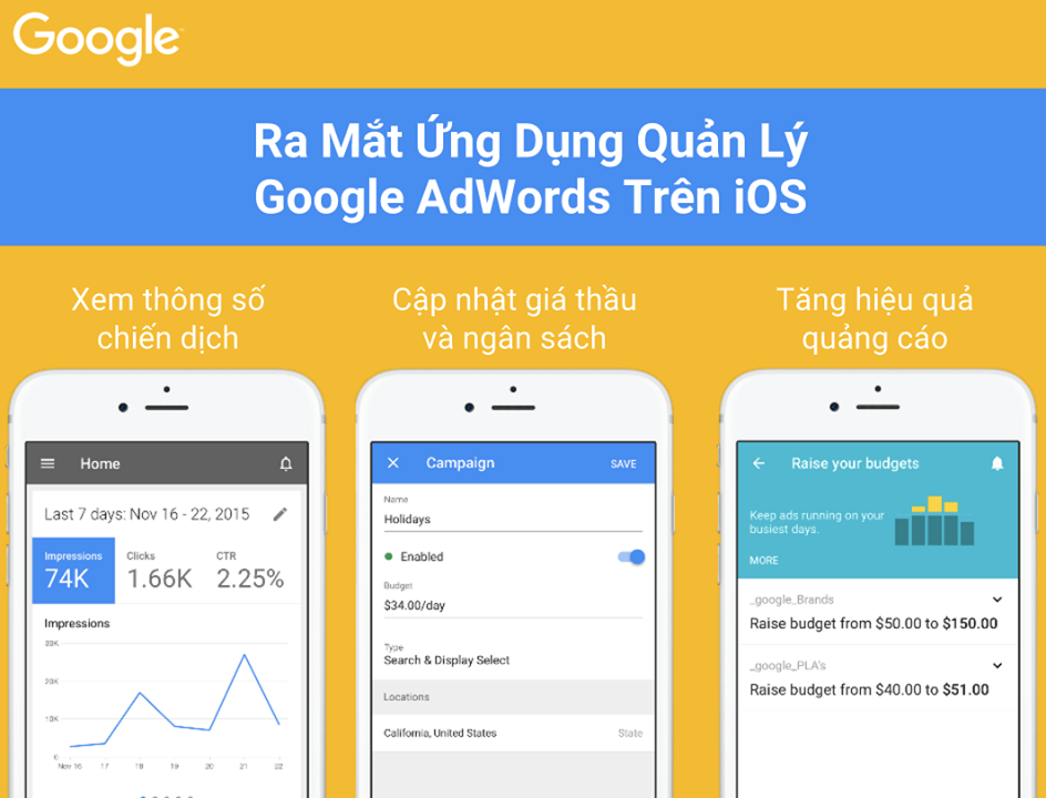 Google chính thức ra mắt ứng dụng AdWords trên hệ điều hành iOS