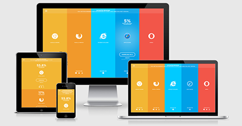 Thiết kế web theo chuẩn Mobile