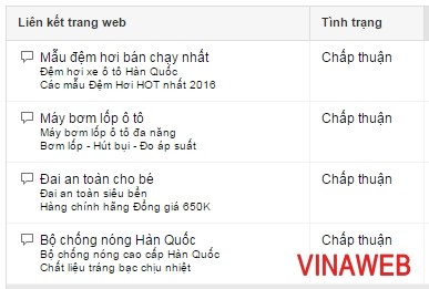 Review chiến dịch Quảng cáo Google Adwords Đệm hơi xe ô tô